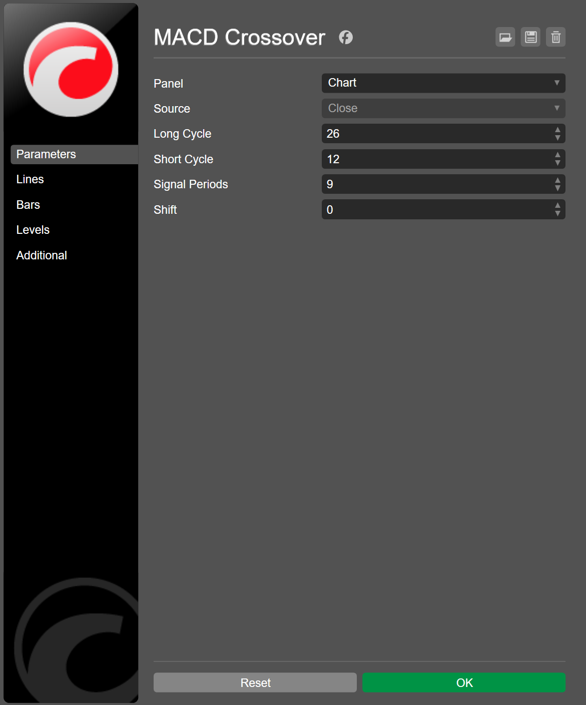 添加指标- cTrader Algo