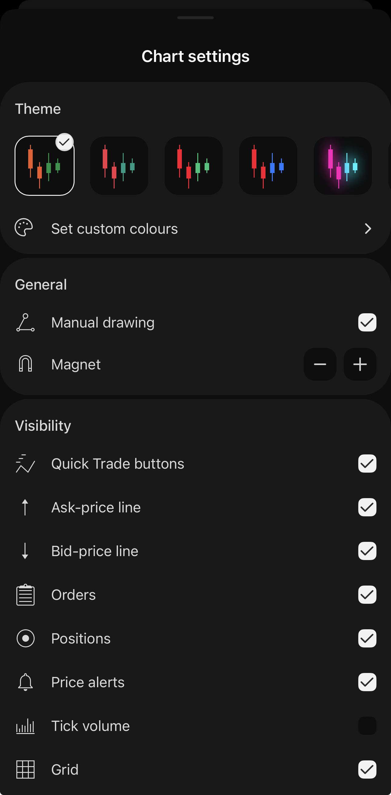 Chart settings in cTrader Mobile