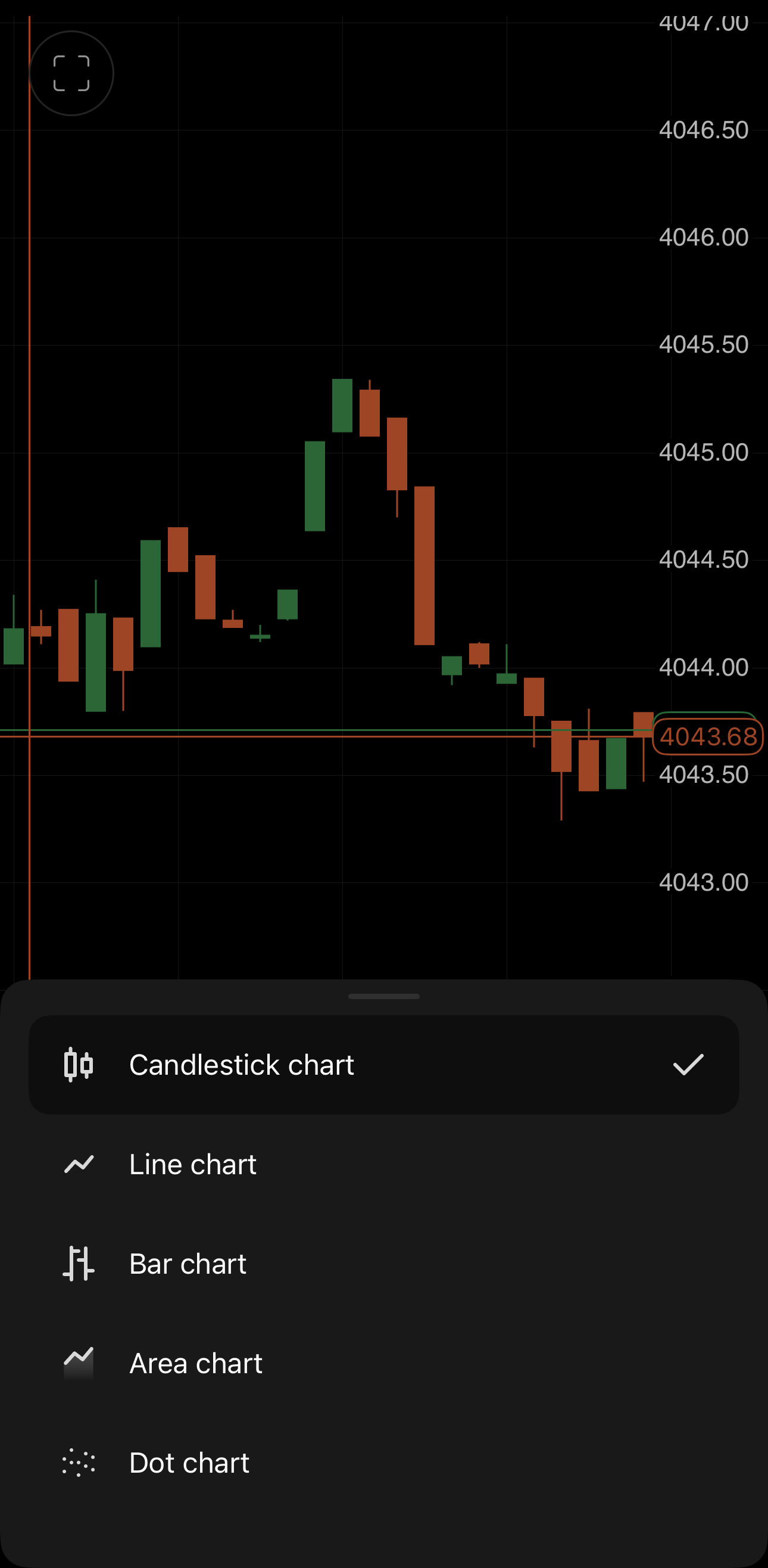 Choosing a chart type in cTrader Mobile