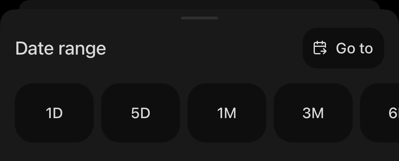 The date range in cTrader Mobile