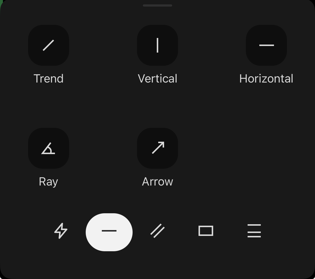 Line drawing tools in cTrader Mobile