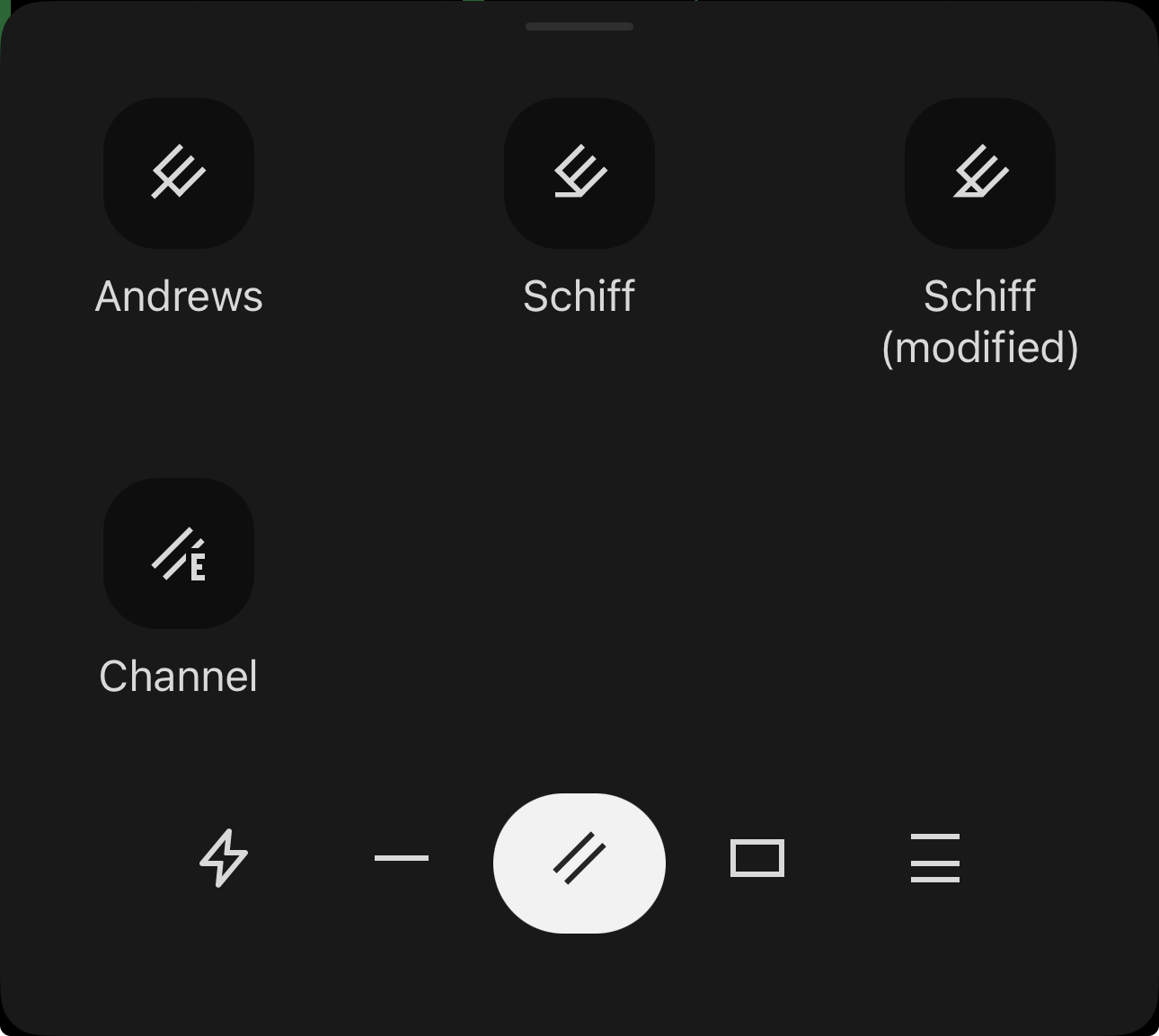 Channel drawing tools in cTrader Mobile