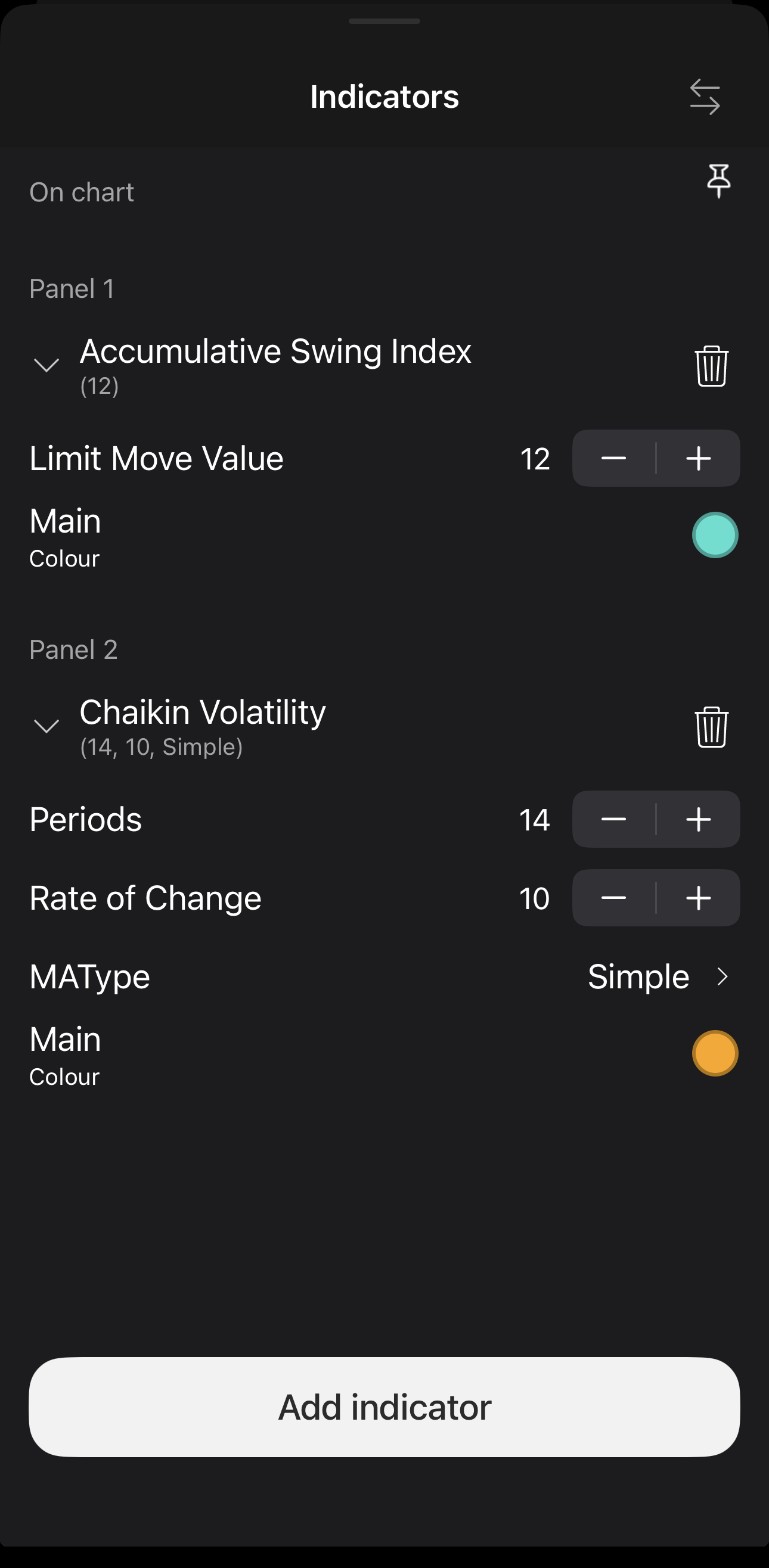 The Indicators screen with two indicators expanded in cTrader Mobile
