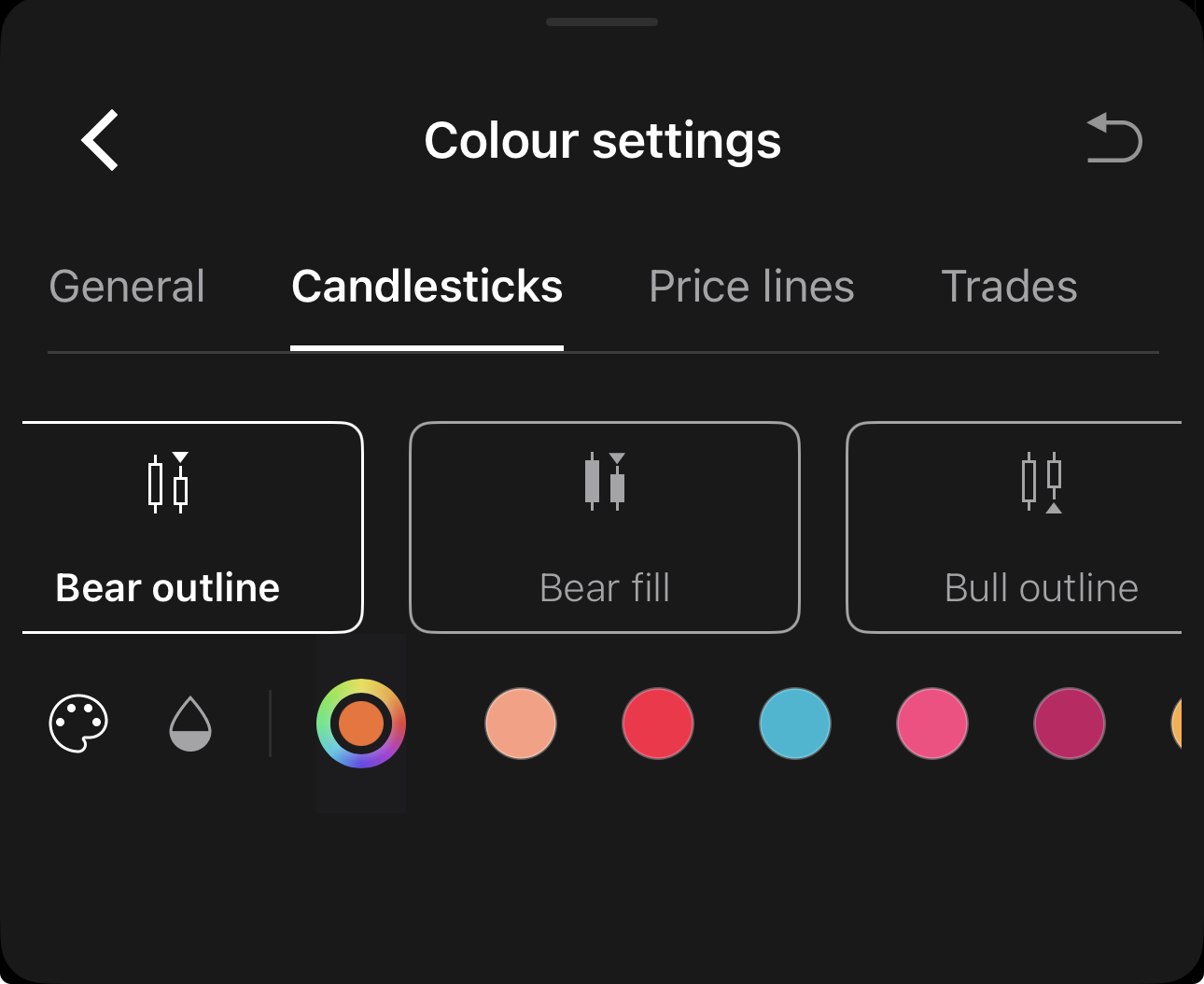 Candlestick colour settings in cTrader Mobile