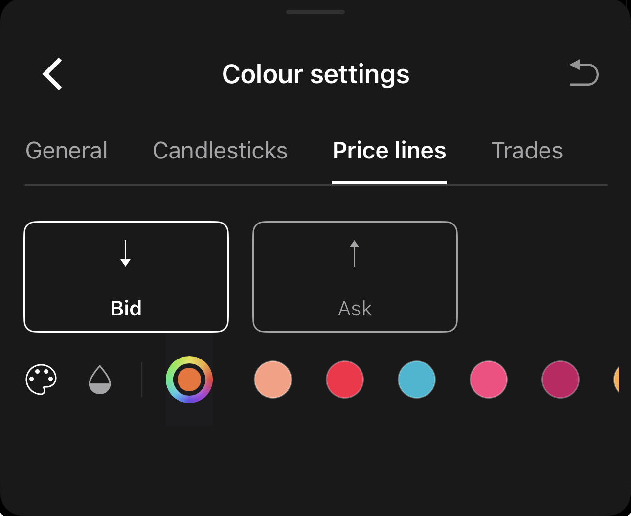Price line colour settings in cTrader Mobile