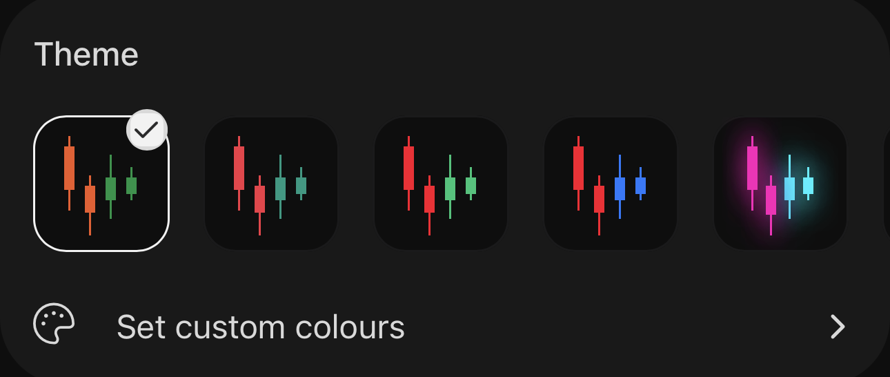The Theme colour schemes in cTrader Mobile