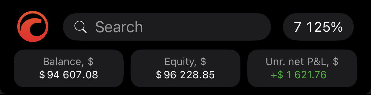 The balance bar showing a euro account's figures converted to US dollars