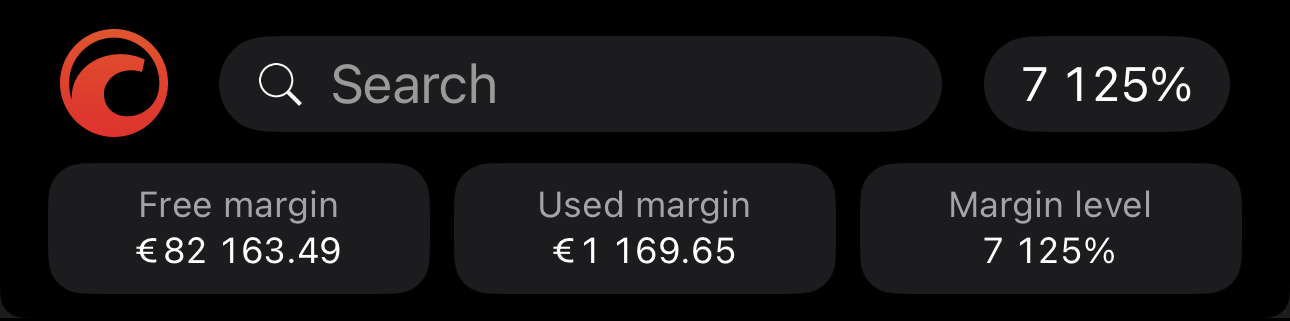 Free margin, used margin and margin level on the balance bar
