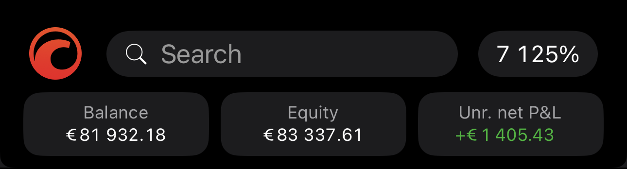 Balance, equity and unrealised net P&L on the balance bar in cTrader Mobile
