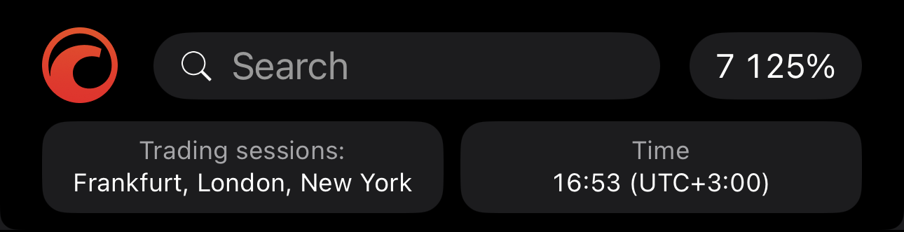 Trading sessions and time on the balance bar