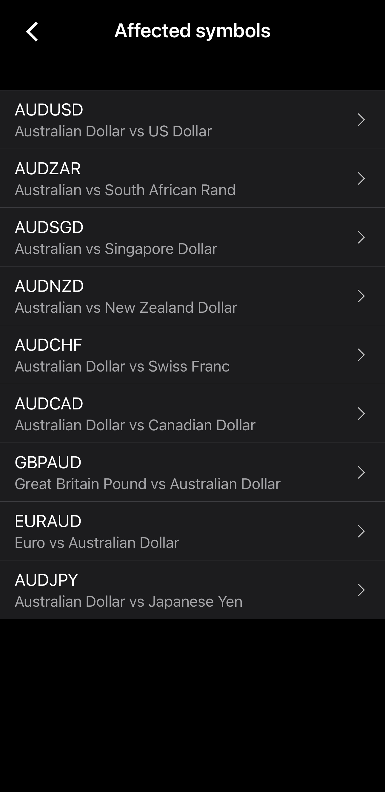 Symbols affected by an economic calendar event