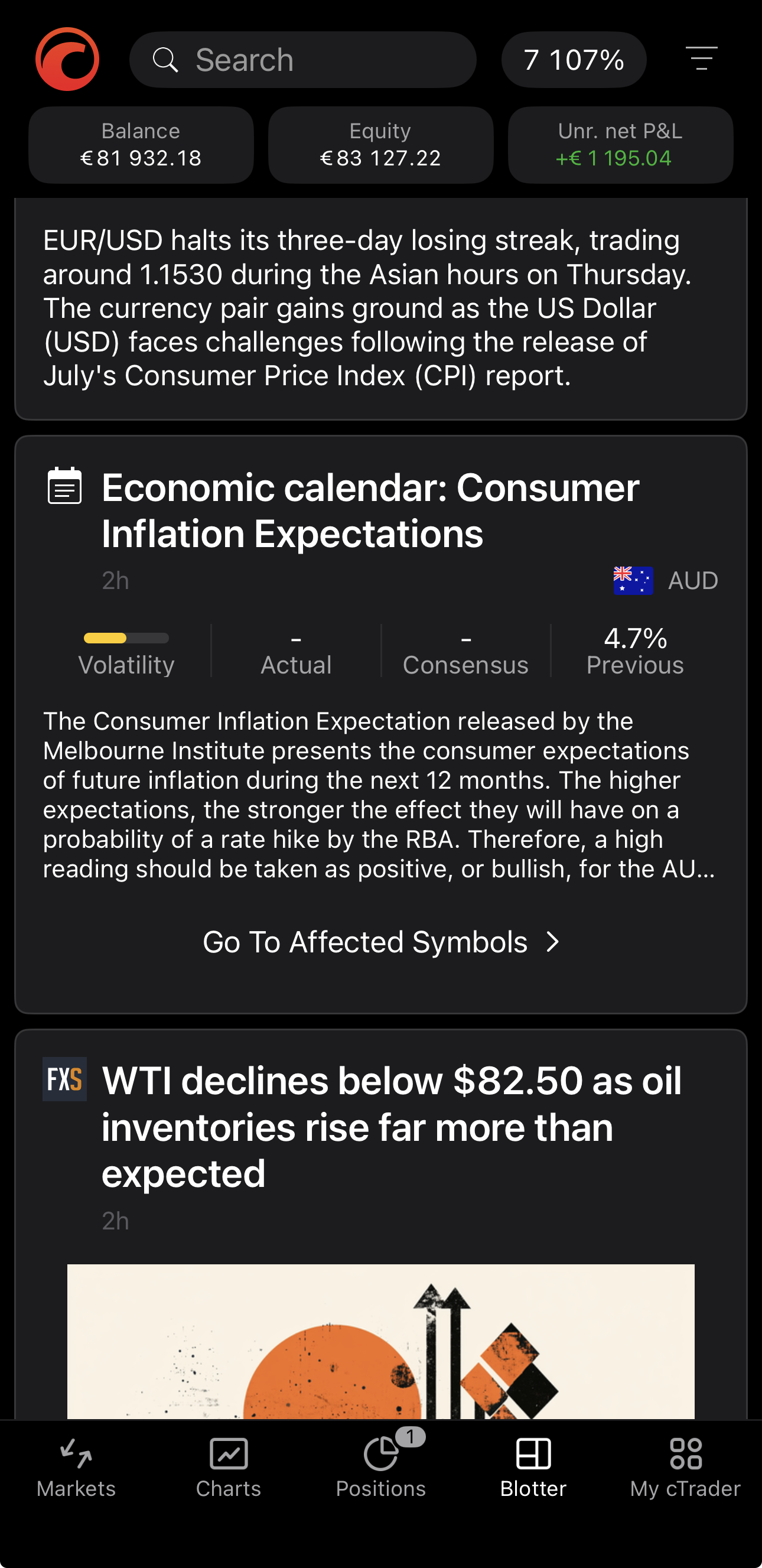 An economic calendar event in Blotter