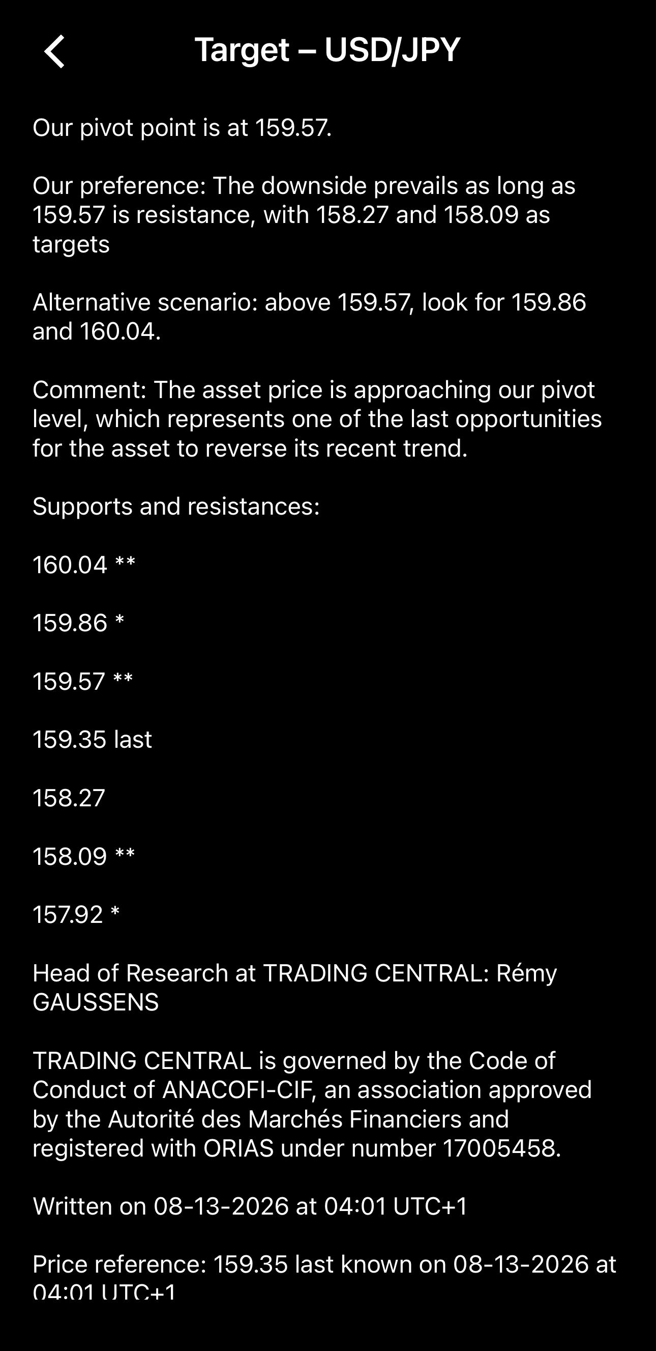 The research behind a Trading Central signal, with its pivot point, preferred and alternative scenarios and the supports and resistances