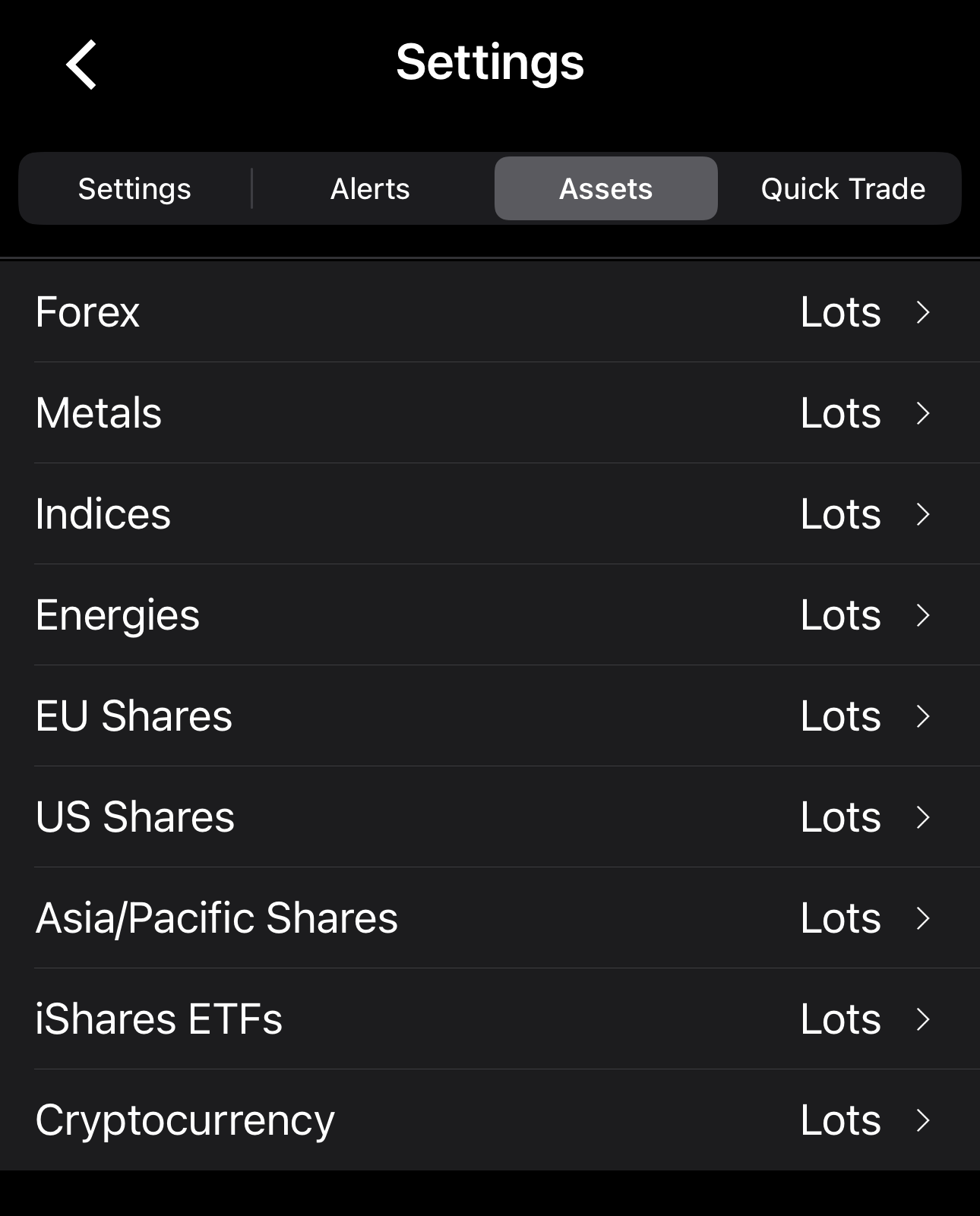 The Assets tab in cTrader Mobile