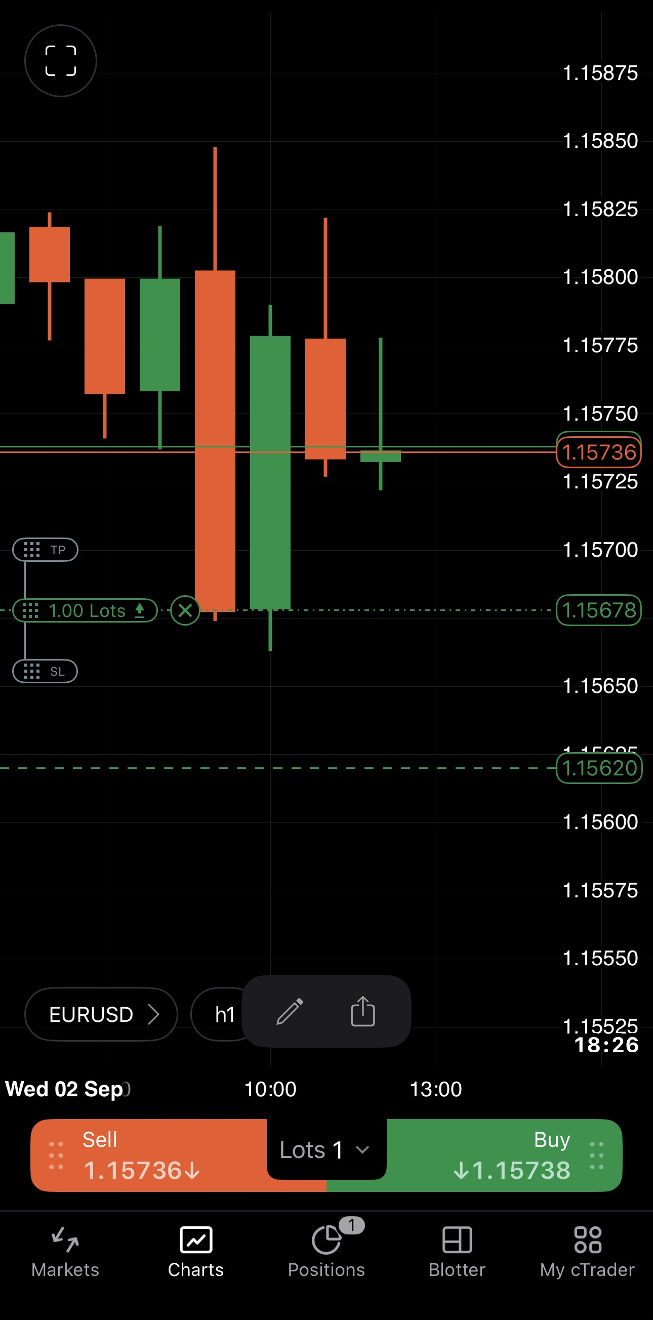 Cancelling an order from the chart