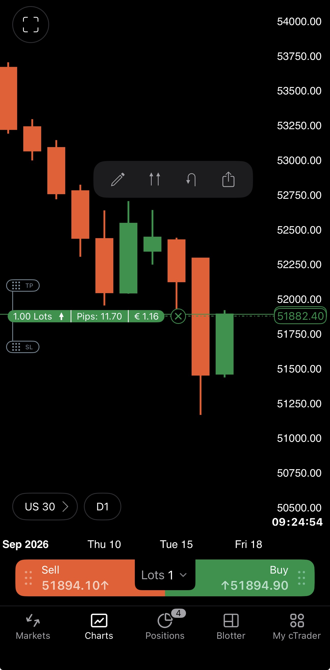 Managing a position on a chart in cTrader Mobile