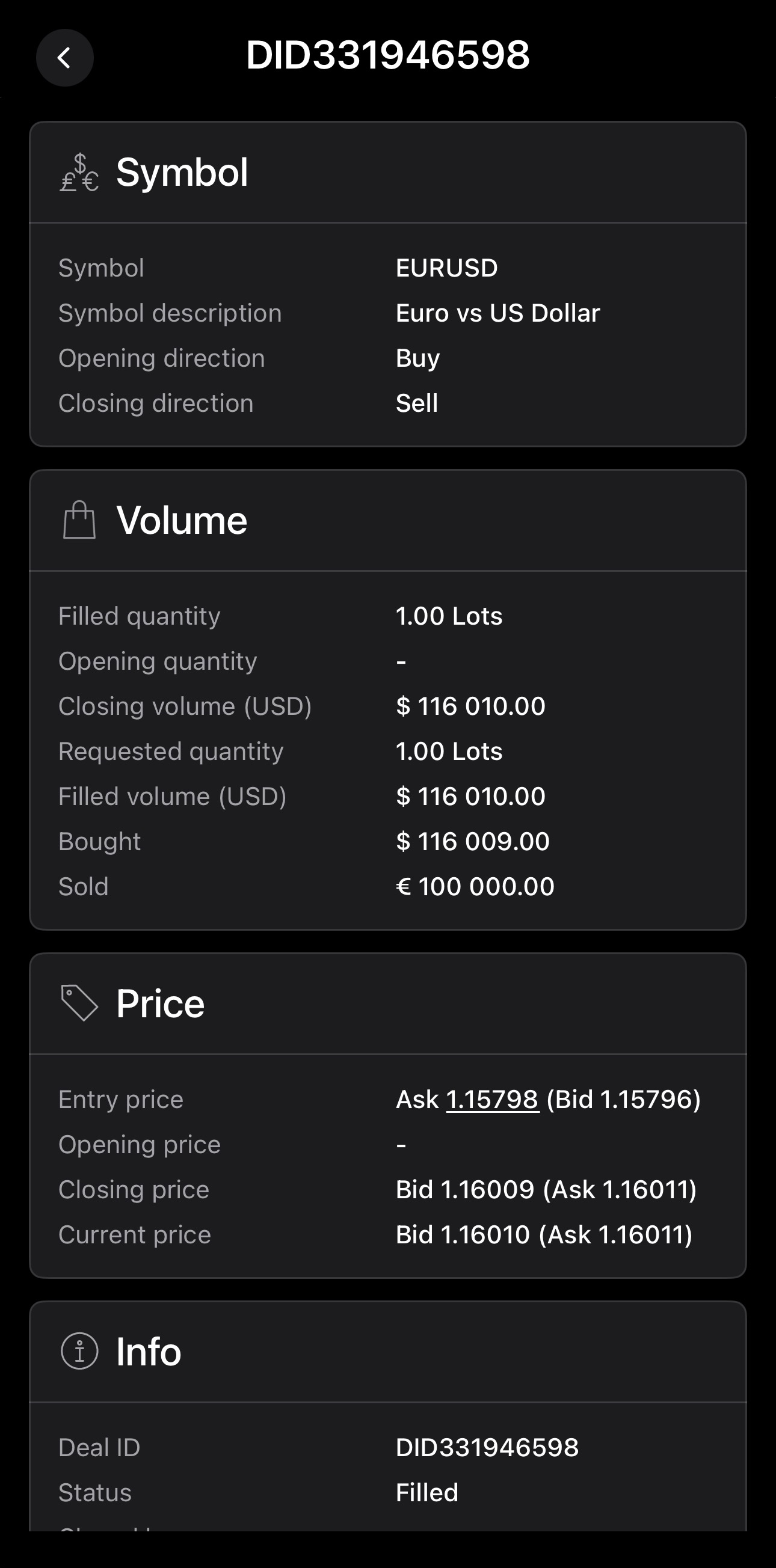 Symbol, volume and price details in cTrader Mobile