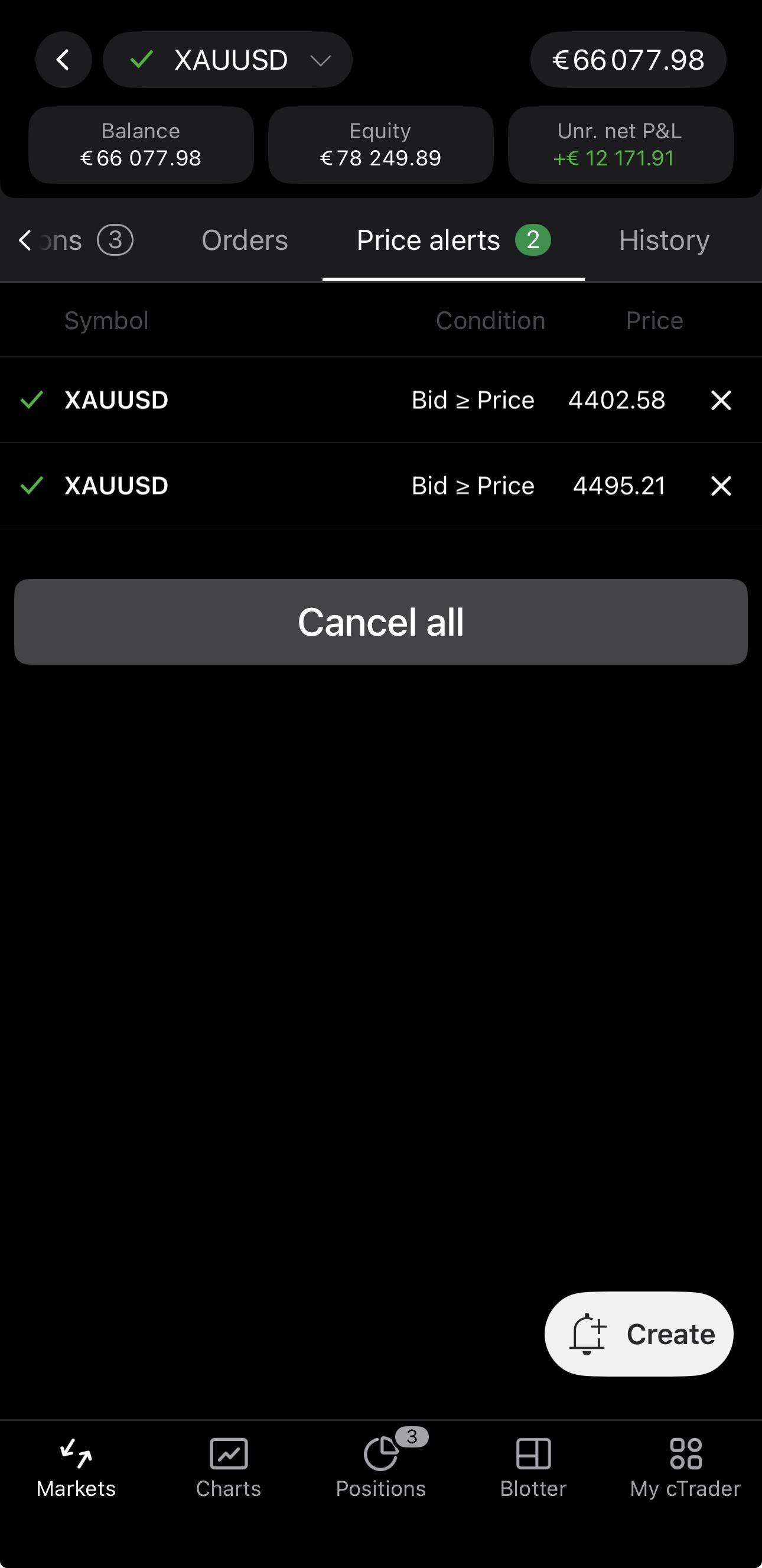 The Price alerts tab of the symbol overview in cTrader Mobile