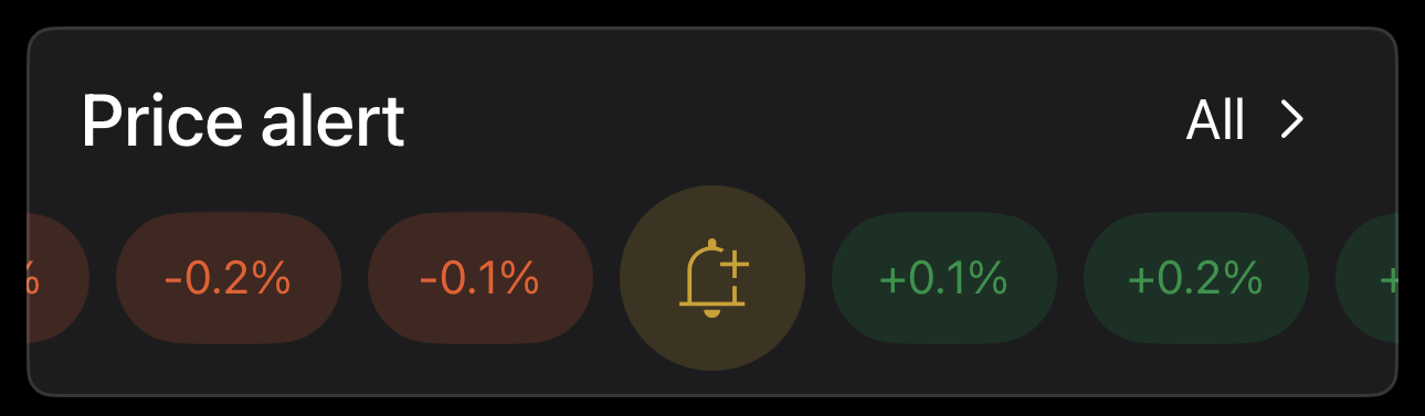 Price alerts in cTrader Mobile symbol overview