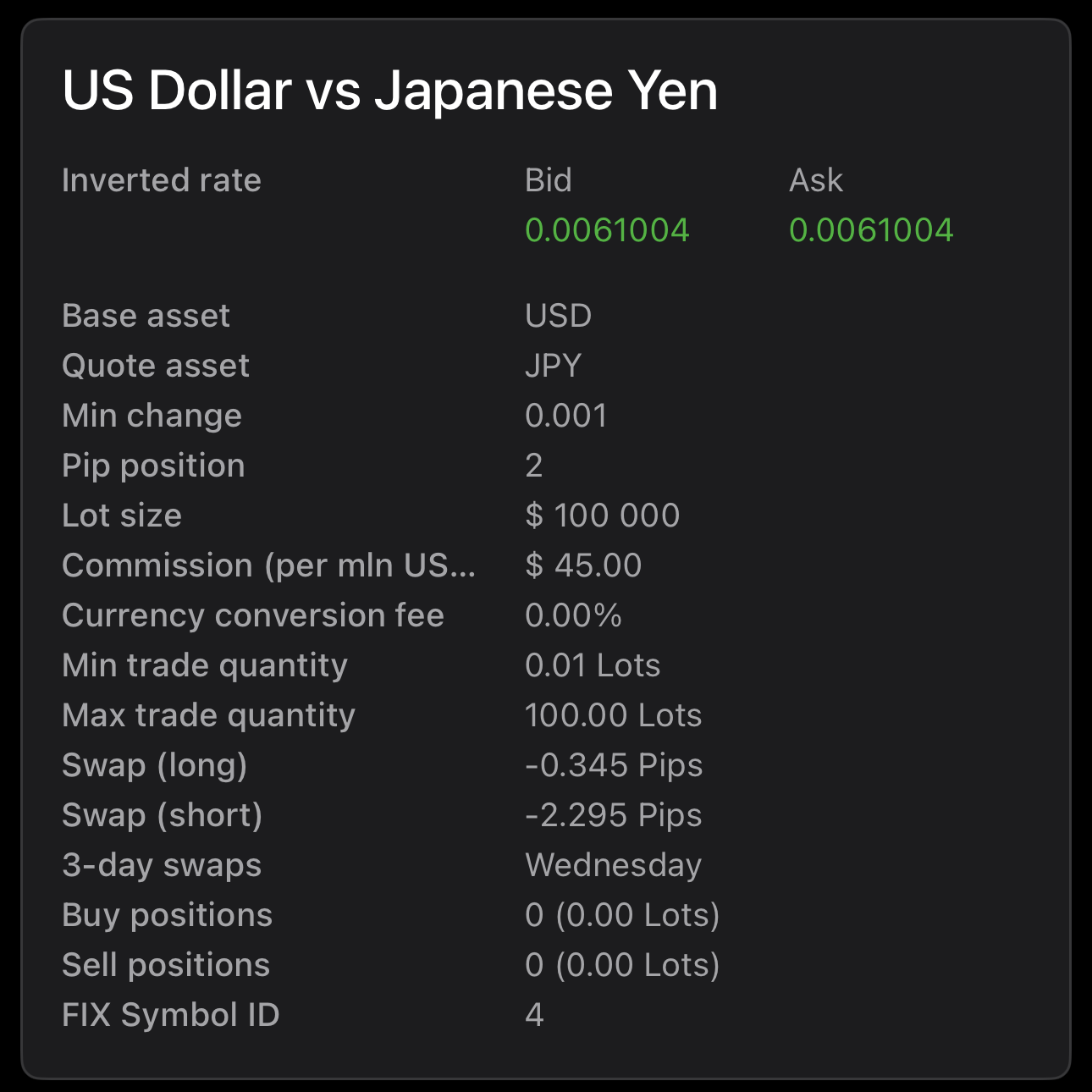 Symbol details in cTrader Mobile