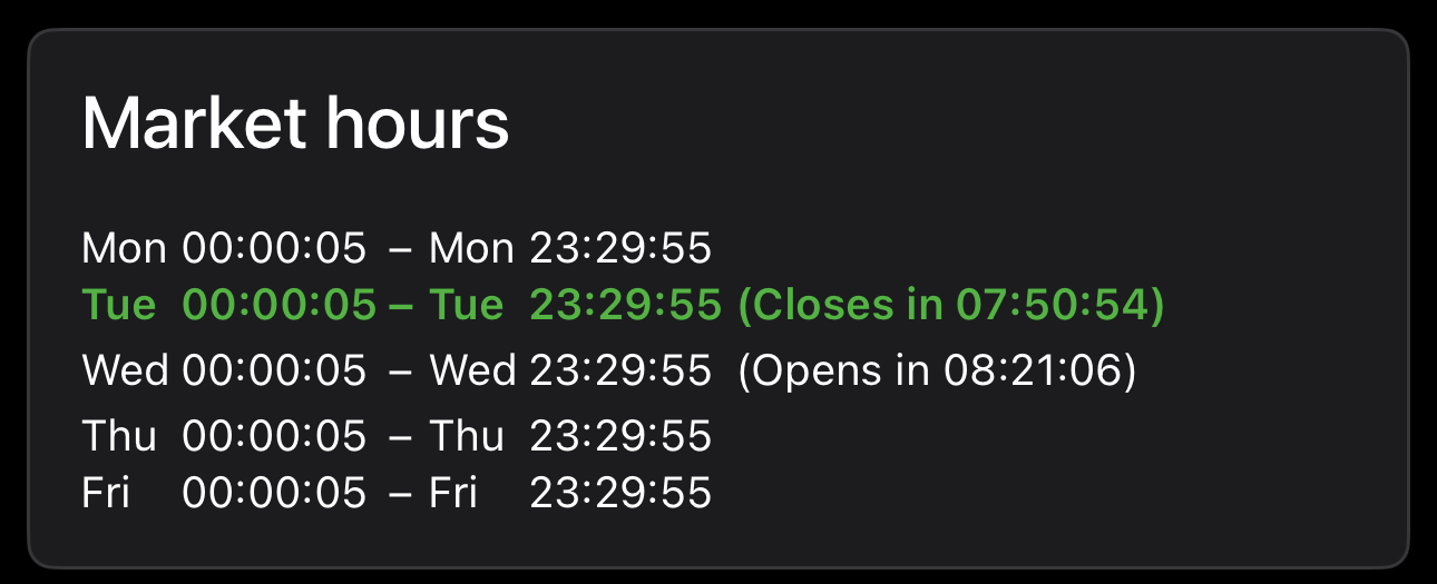 Market hours in cTrader Mobile symbol overview