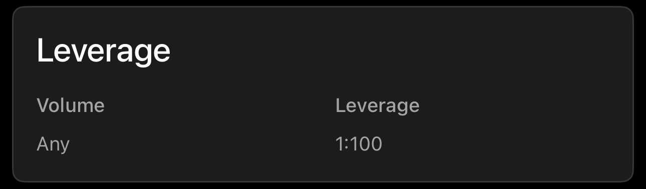 Leverage in cTrader Mobile symbol overview