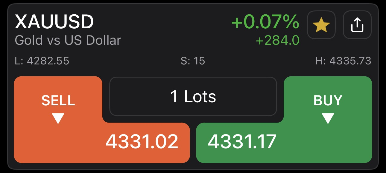 The Symbol section in cTrader Mobile