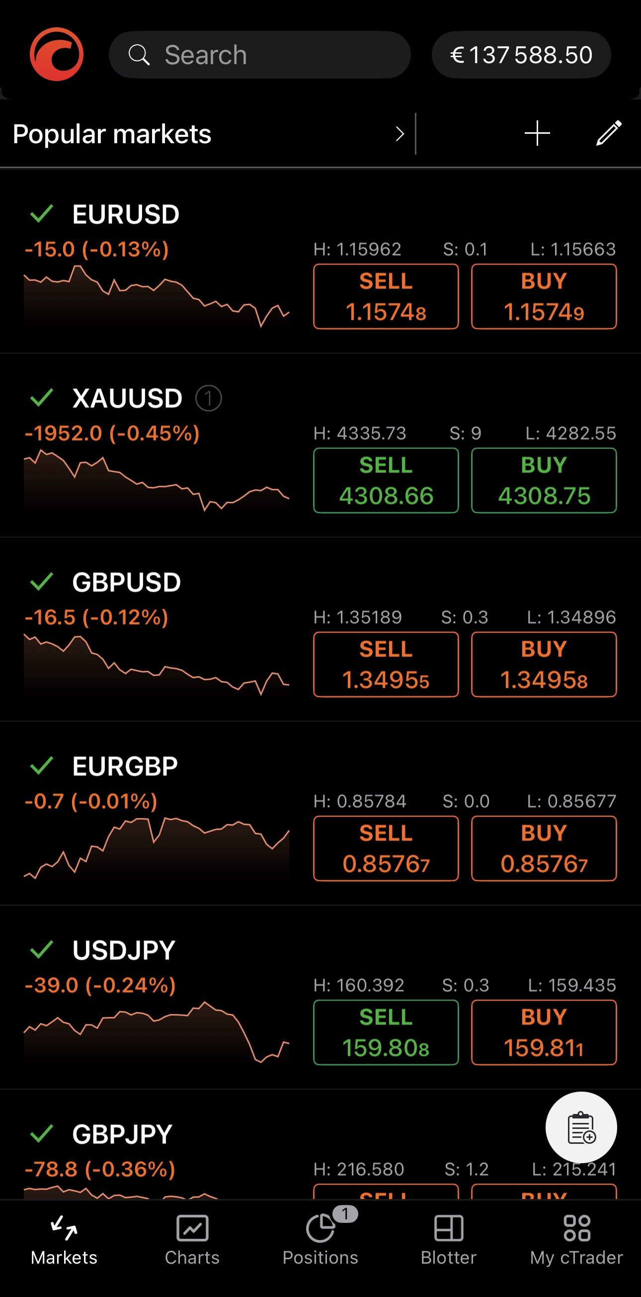 A watchlist in Markets in cTrader Mobile