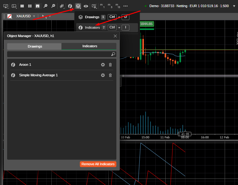 Chart Toolbar - cTrader Desktop