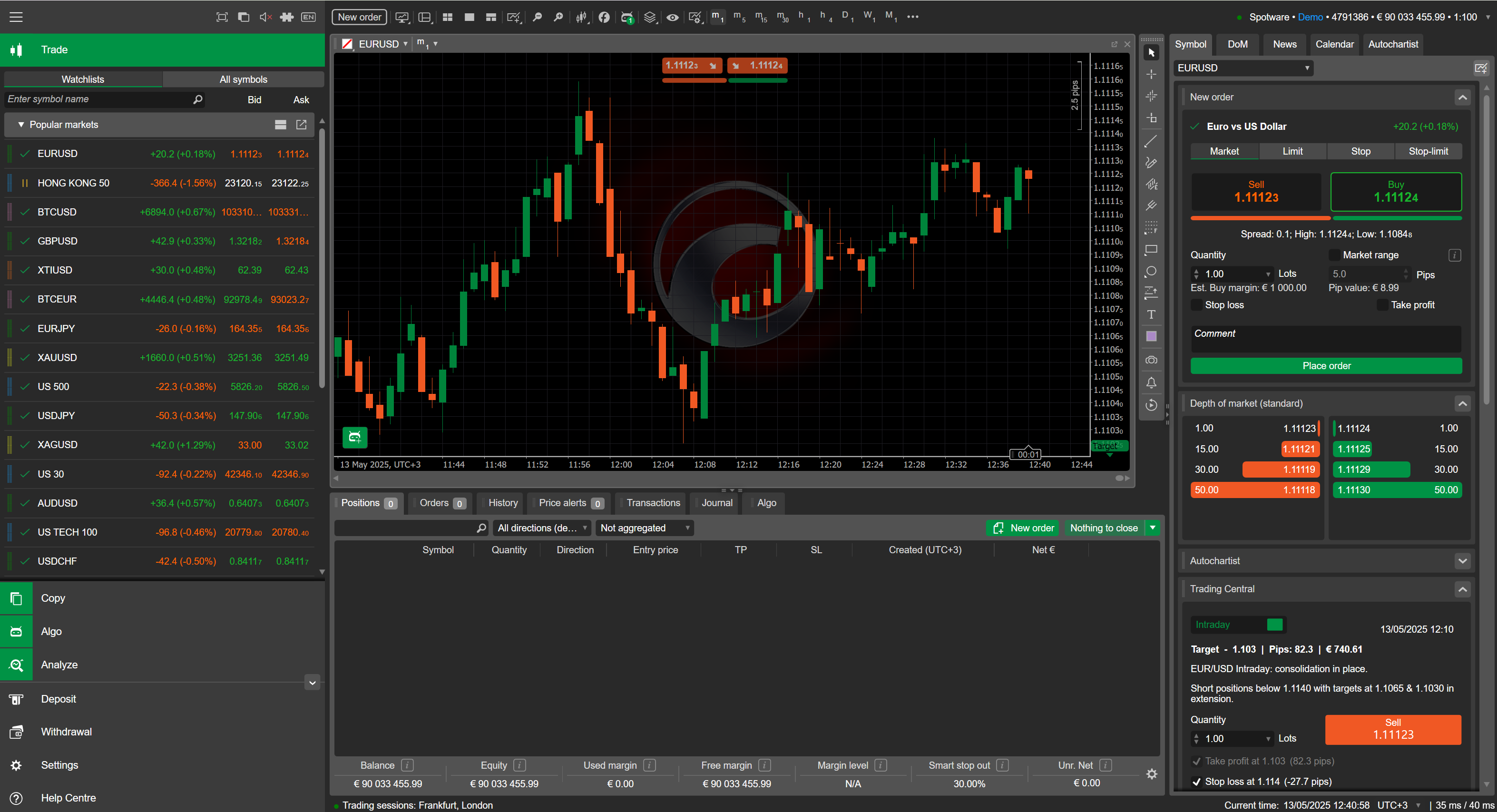 Download CTrader Free Premium Forex CFD Trading Platform For All 